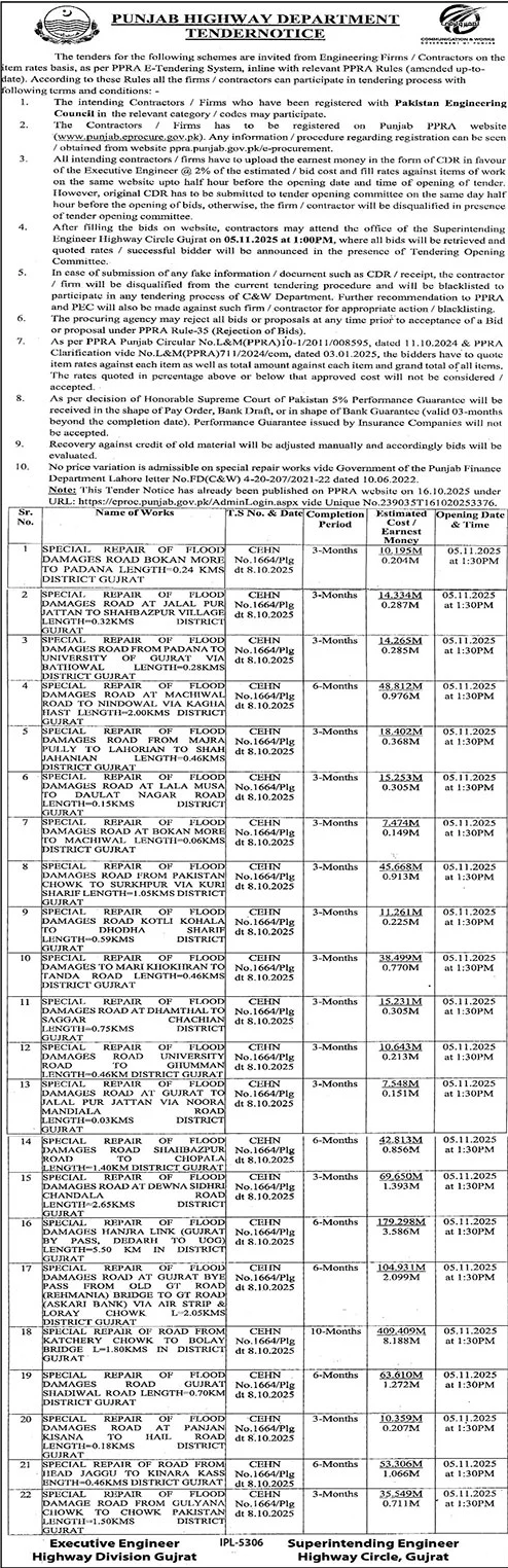 Punjab Highway Department Tender Notice
